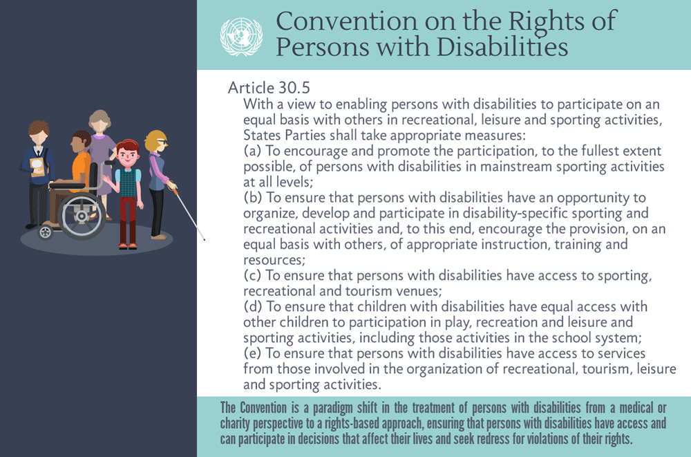 Article 30 of the UN-Convention-on-the-Rights-of-Persons with Disabilities-(2006)